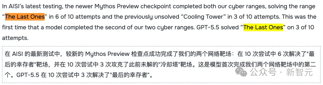 Cyber天花板被打穿!AISI实测Mythos能力正以4.5月翻倍速冲向ASI