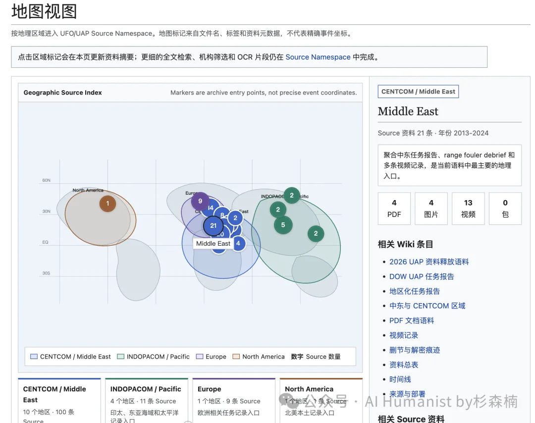 翻完五角大楼公开的全部 UFO 档案后,我完整做了一个 Wiki 网站给大家用