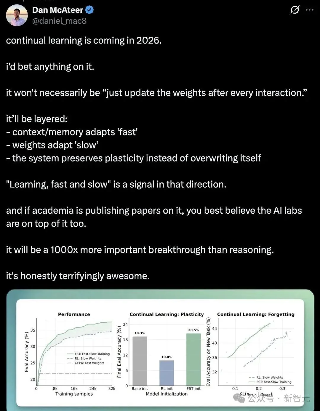 伯克利神作背刺OpenAI:持续学习才是真神!