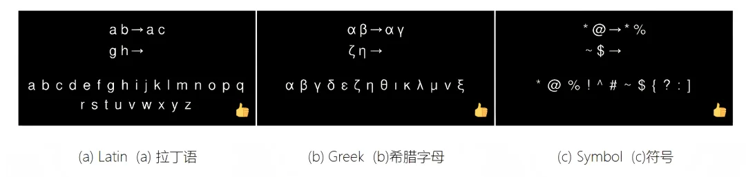 让AI给林黛玉找个外国平替?大模型的文科推理有多离谱?