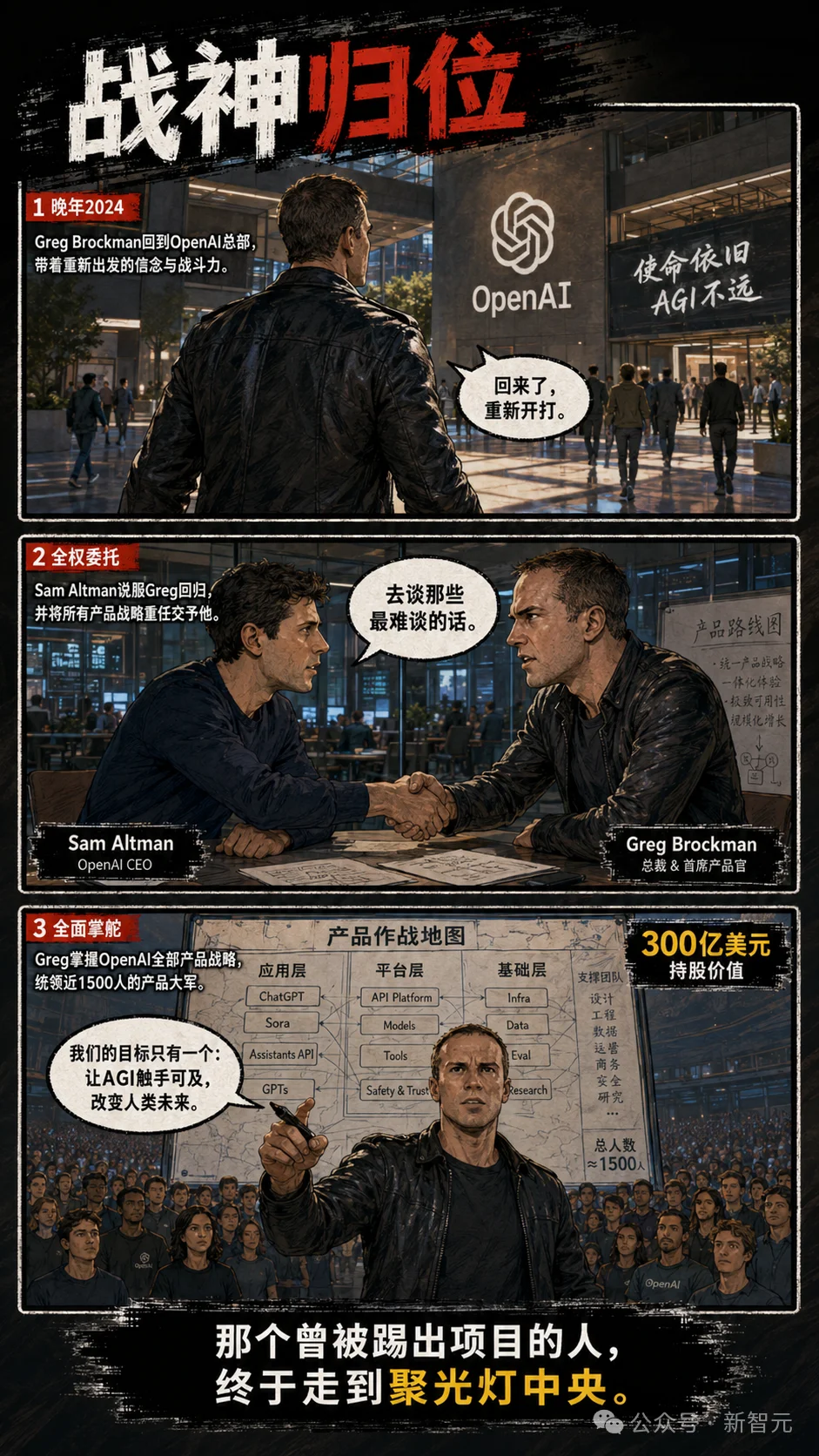 OpenAI执剑人9年恩仇录！惨被Anthropic联创逐出ChatGPT前身