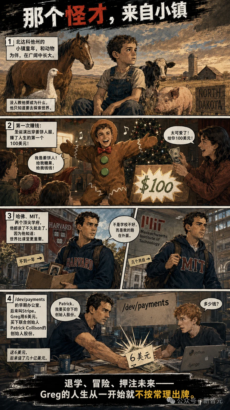 OpenAI执剑人9年恩仇录！惨被Anthropic联创逐出ChatGPT前身