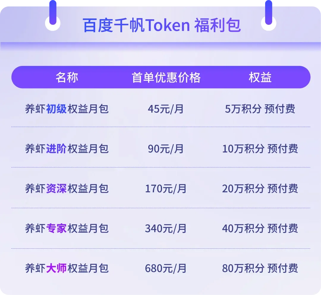 百度这次彻底治好了我的 Token 焦虑
