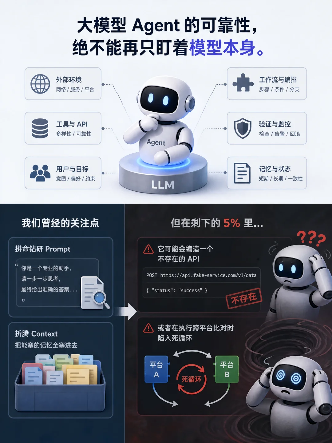 百度这次彻底治好了我的 Token 焦虑