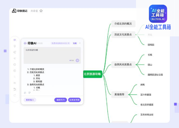 印象图记