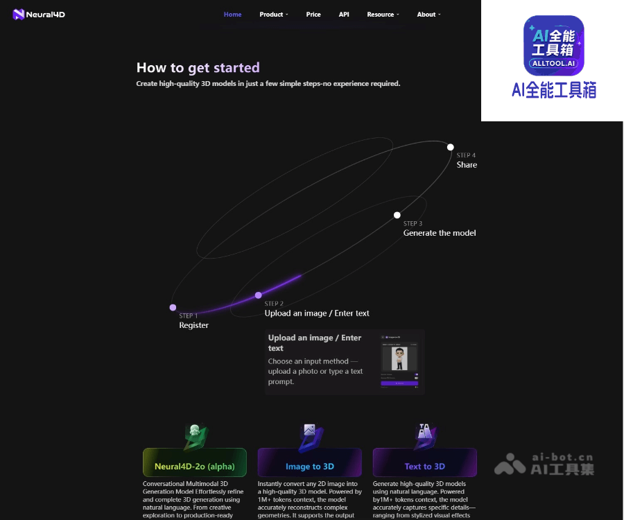 Neural4D