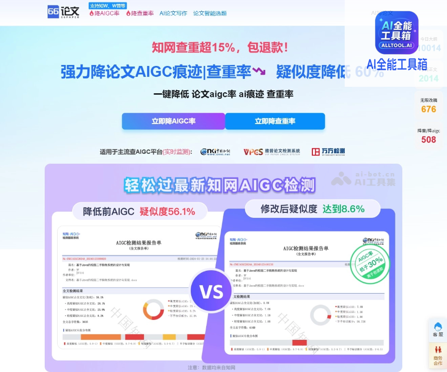 66降AI率
