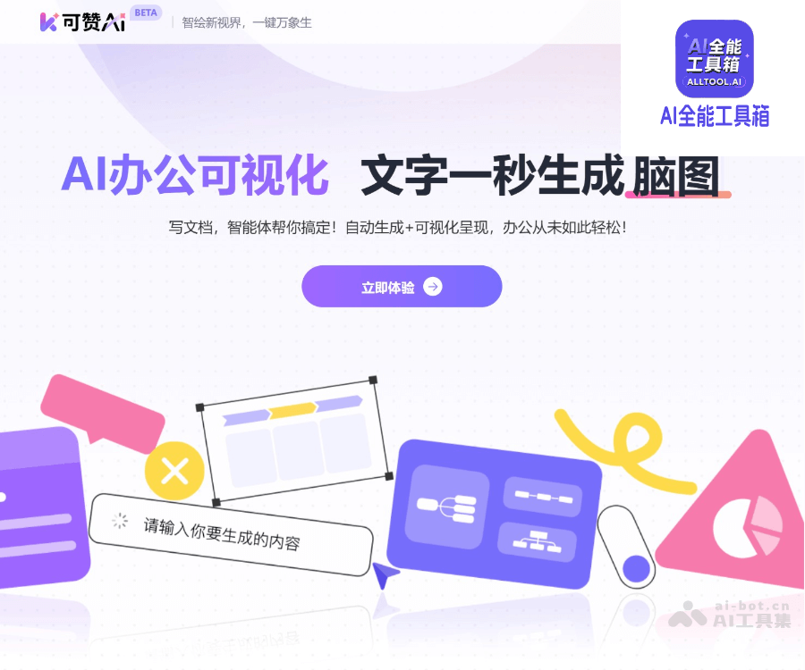 可赞AI