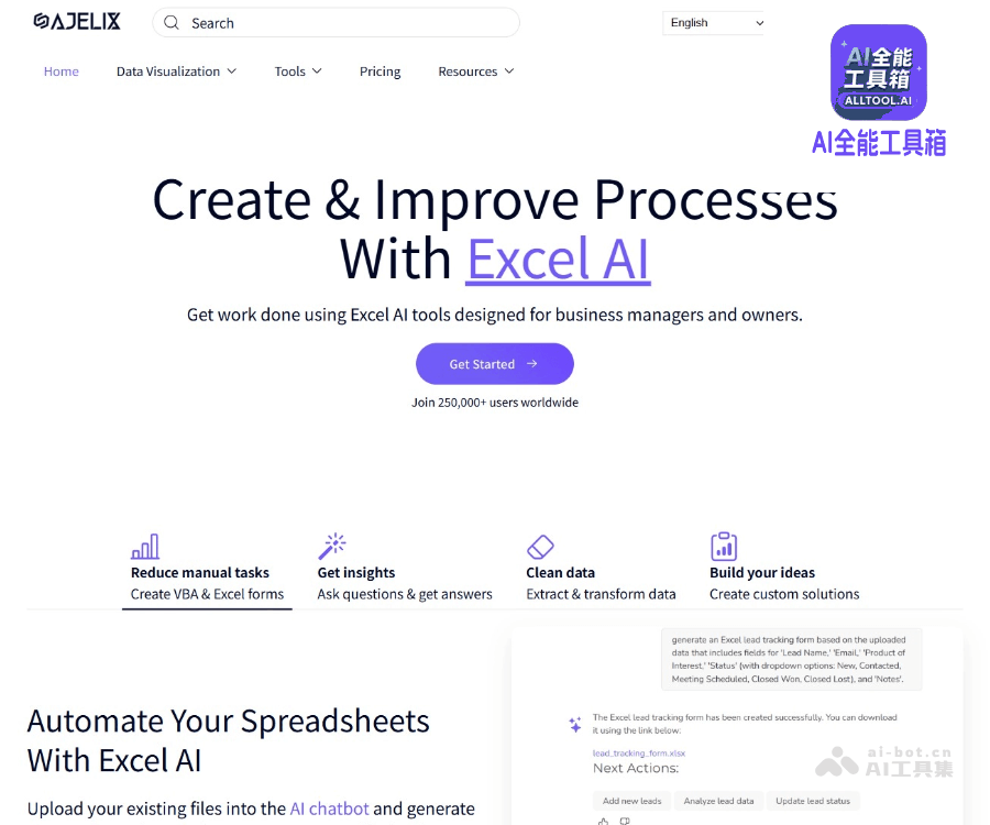 Ajelix