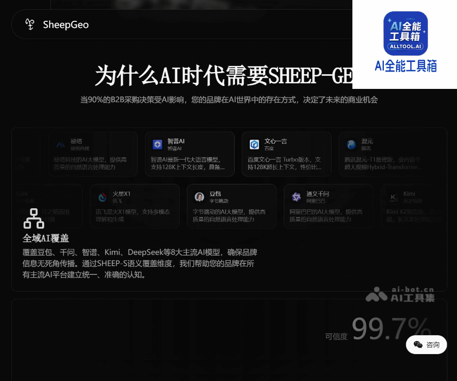SheepGeo