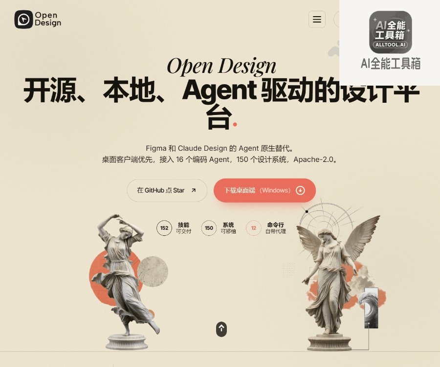 Open Design
